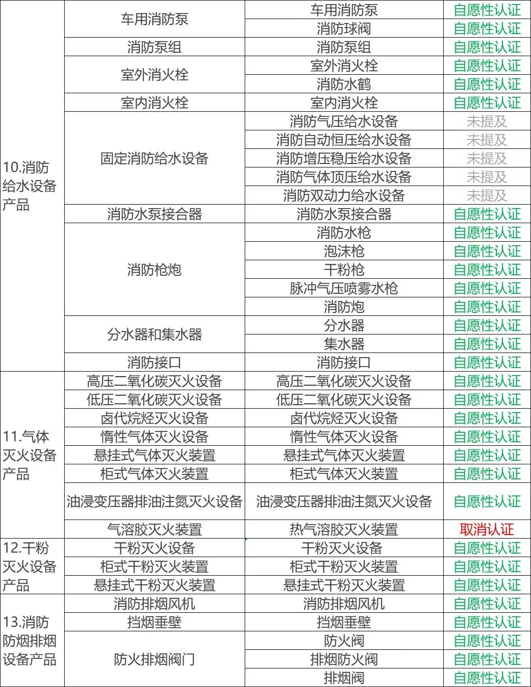 尊龙凯时人生就是搏(中国游)官方网站